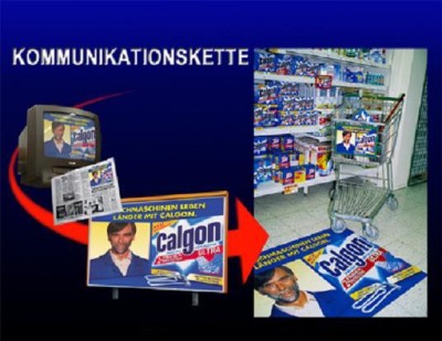 Vollendung klassischer Werbung